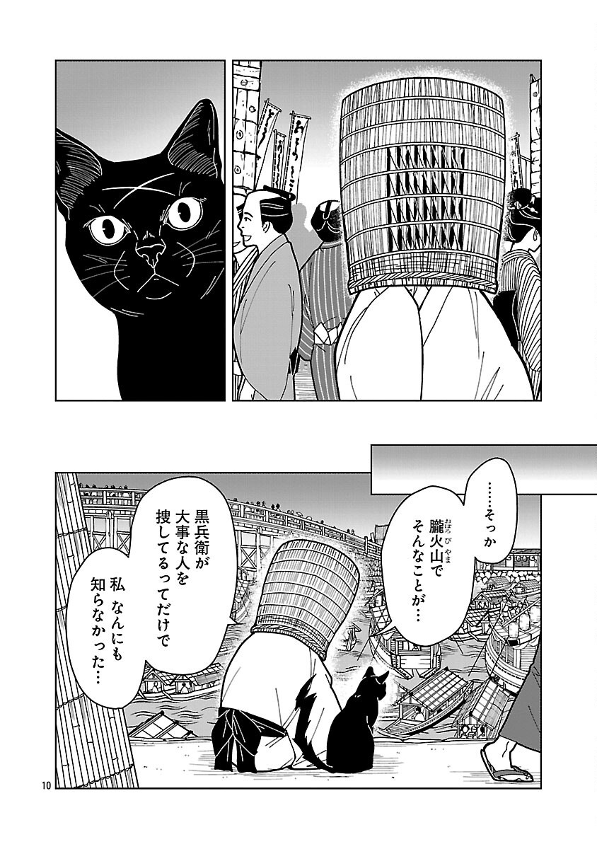 Read NEKOMATA KUROBEE Chapter 6.2 [High Quality / Full] - Page 12 - nicomanga.net