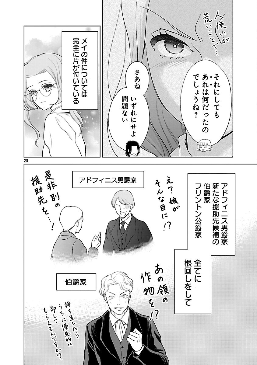 Read OTOME GAME NO HEROINE NI TENSEI SHITA NONI, SUUDE NI AKUYAKU REIJOU GA CHIYAHOYA SARETEITA ~RENAI WA AKIRAMETE MAHOU WO KIWAMEMASU!~ RAW Chapter 8 [High Quality / Full] - Page 22 - nicomanga.net
