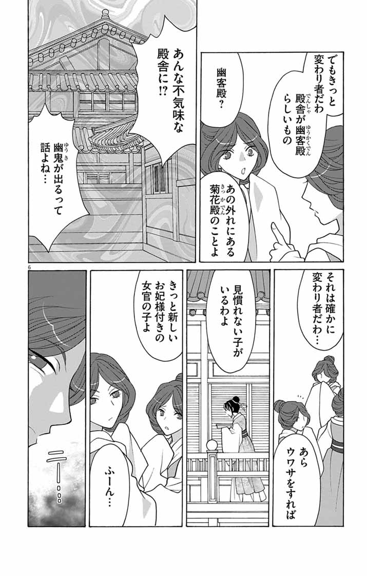 Read ITSUWARI NO RENKINJUTSU HI WA KOUKYUU NO YAMI WO TOKU Chapter 5 [High Quality / Full] - Page 6 - nicomanga.net