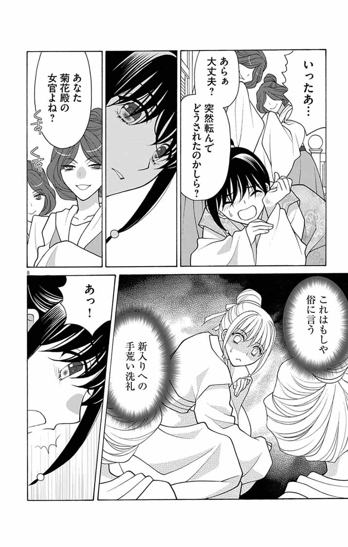 Read ITSUWARI NO RENKINJUTSU HI WA KOUKYUU NO YAMI WO TOKU Chapter 5 [High Quality / Full] - Page 8 - nicomanga.net
