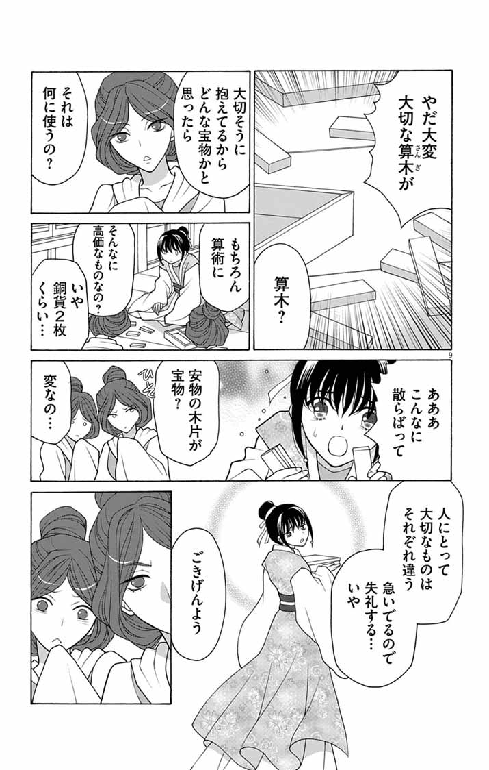 Read ITSUWARI NO RENKINJUTSU HI WA KOUKYUU NO YAMI WO TOKU Chapter 5 [High Quality / Full] - Page 9 - nicomanga.net