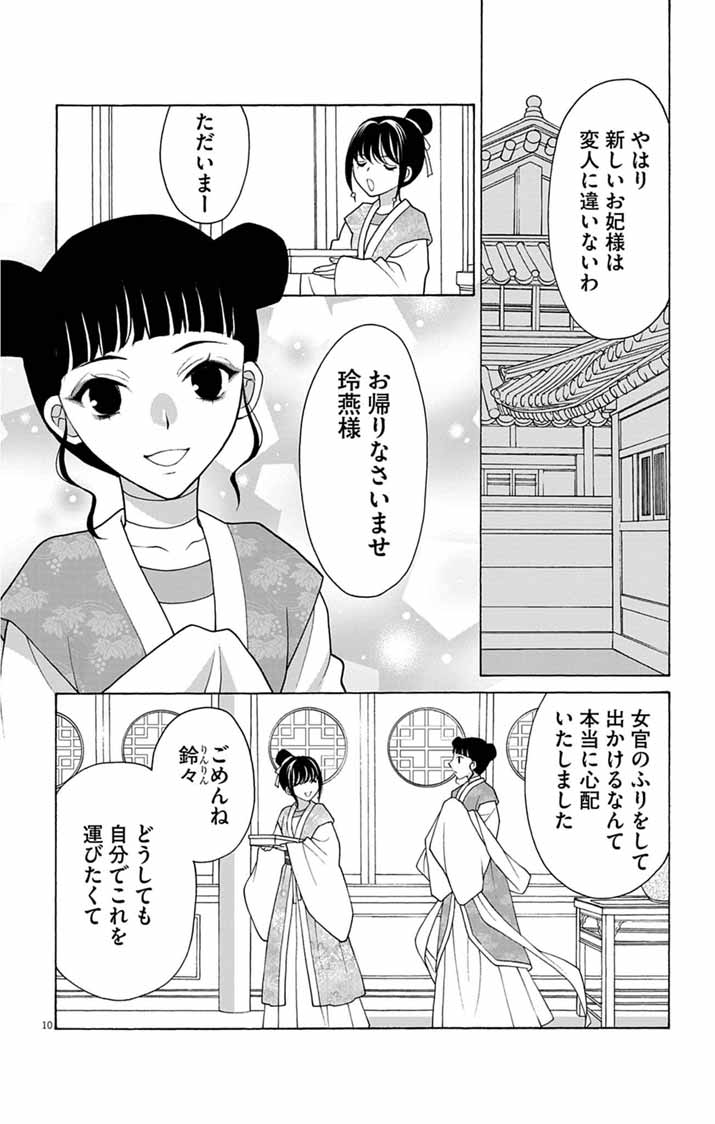 Read ITSUWARI NO RENKINJUTSU HI WA KOUKYUU NO YAMI WO TOKU Chapter 5 [High Quality / Full] - Page 10 - nicomanga.net