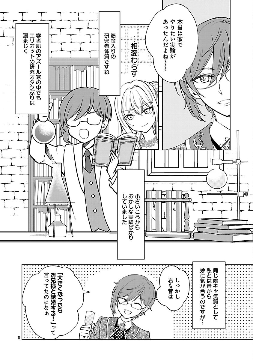 Read OSHI NO IMOUTO NI TENSEI SHITE SHIMATTA NO DE, SAIKYOU NO AKUJO NI NATTE ONII-SAMA WO DOKUSEN SURU KOTO NI ITASHIMASU Chapter 18 [High Quality / Full] - Page 10 - nicomanga.net