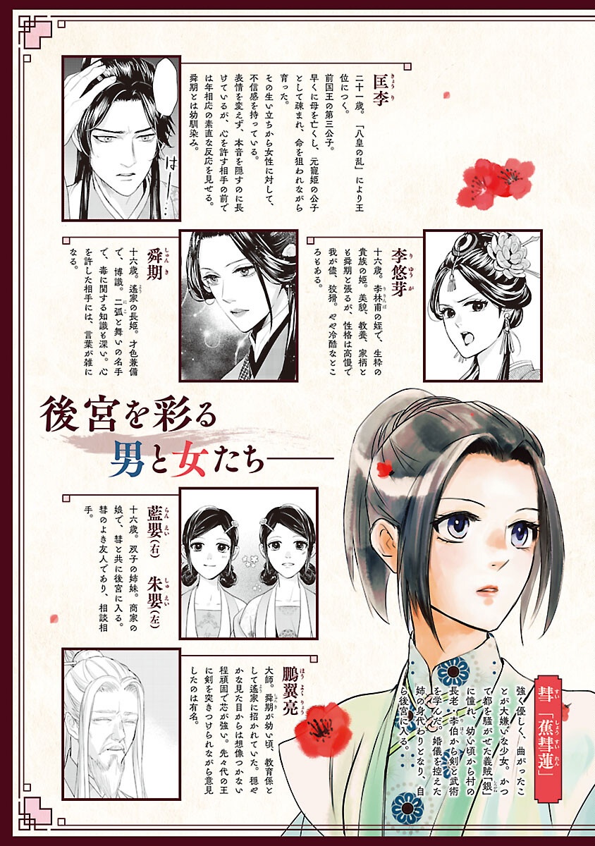 Read KOUGUU Chapter 42 [High Quality / Full] - Page 3 - nicomanga.net