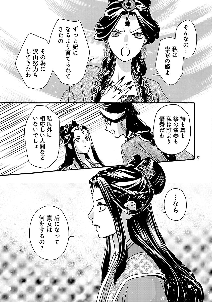 Read KOUGUU Chapter 42 [High Quality / Full] - Page 30 - nicomanga.net