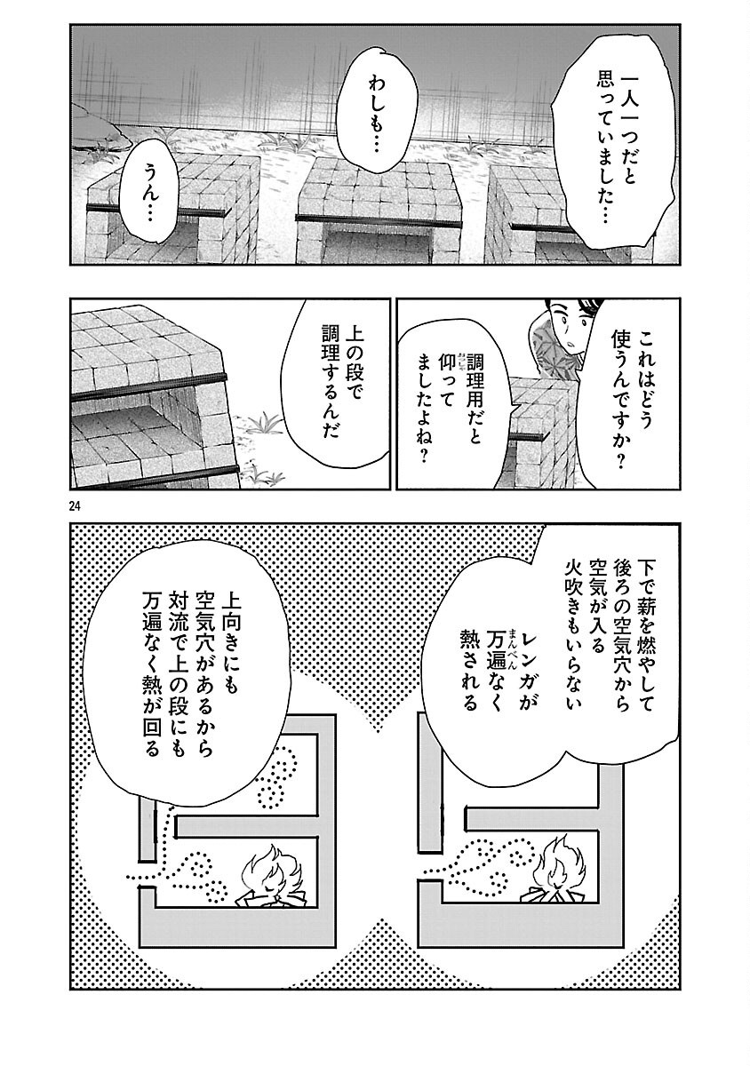 Read NOBUNAGA KO TEIKI: ODA-SAN CHI NO HACHI DESU Chapter 41 [High Quality / Full] - Page 26 - nicomanga.net