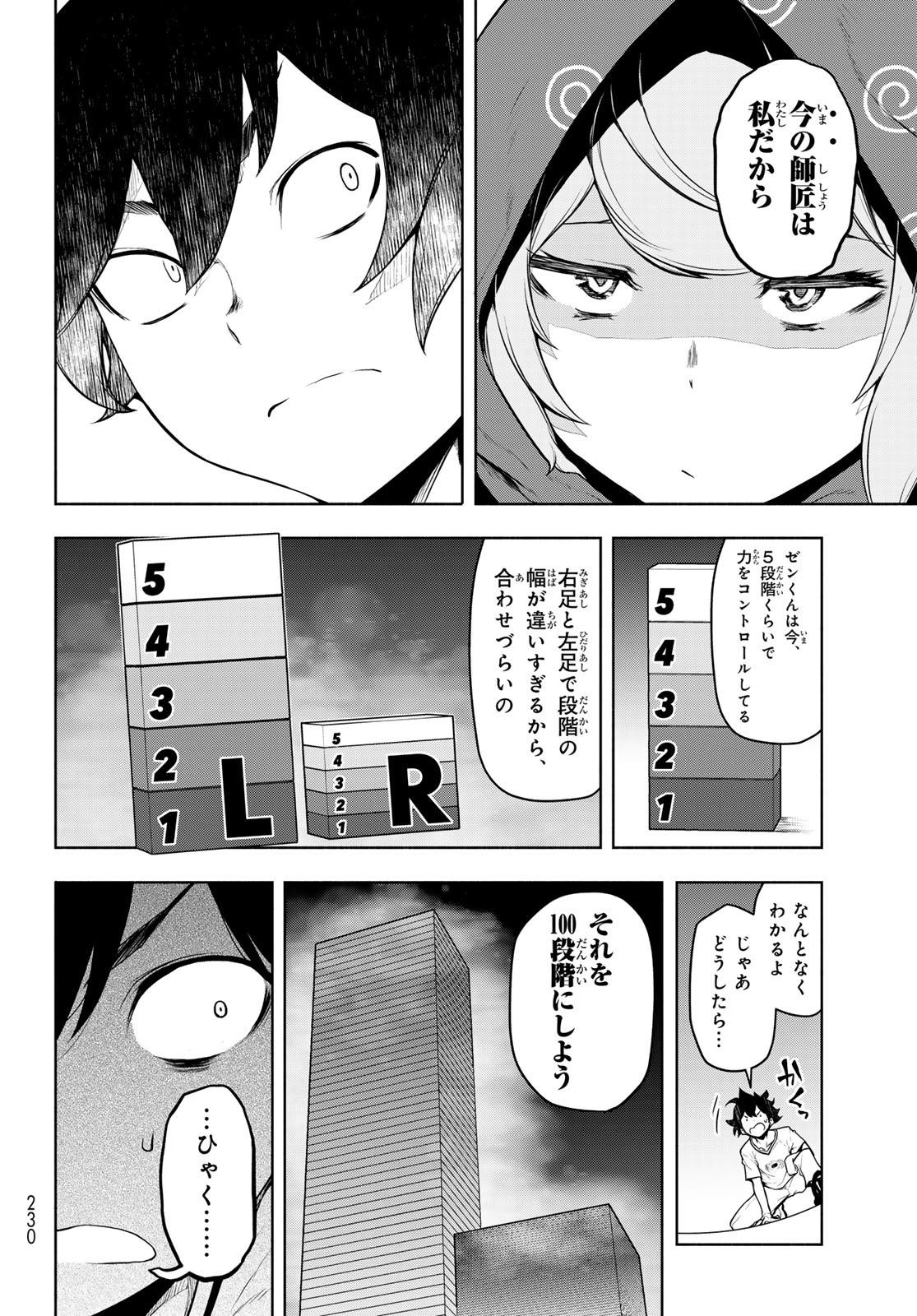 Read BOOTSLEG - RAW Chapter 27 [High Quality / Full] - Page 54 - dark.nicomanga.com