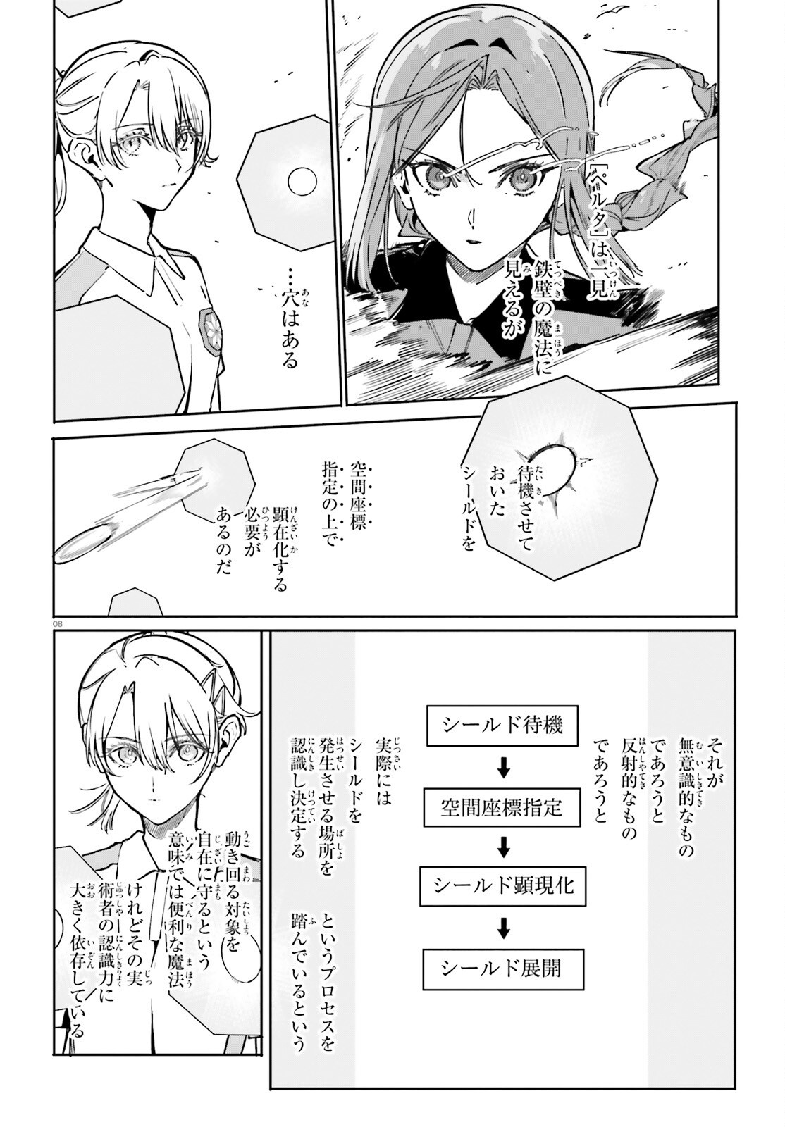 SHIN MAHOUKA KOUKOU NO RETTOUSEI: CYGNUS NO OTOME-TACHI Chapter 46 page 8 - nihonkuni.com