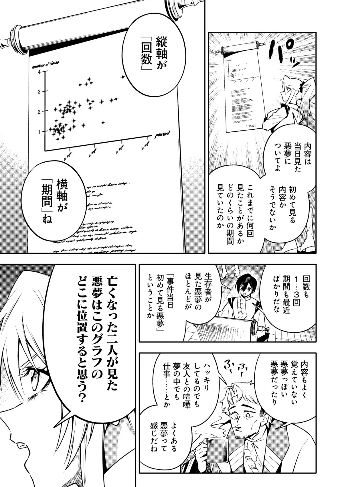 KARE NO MAZOKU WA IKANARU MAJUTSU WO MOTTE BOUGOKEKKAI WO KOURYAKU SHITA KA - RAW Chapter 9 - Page 14
