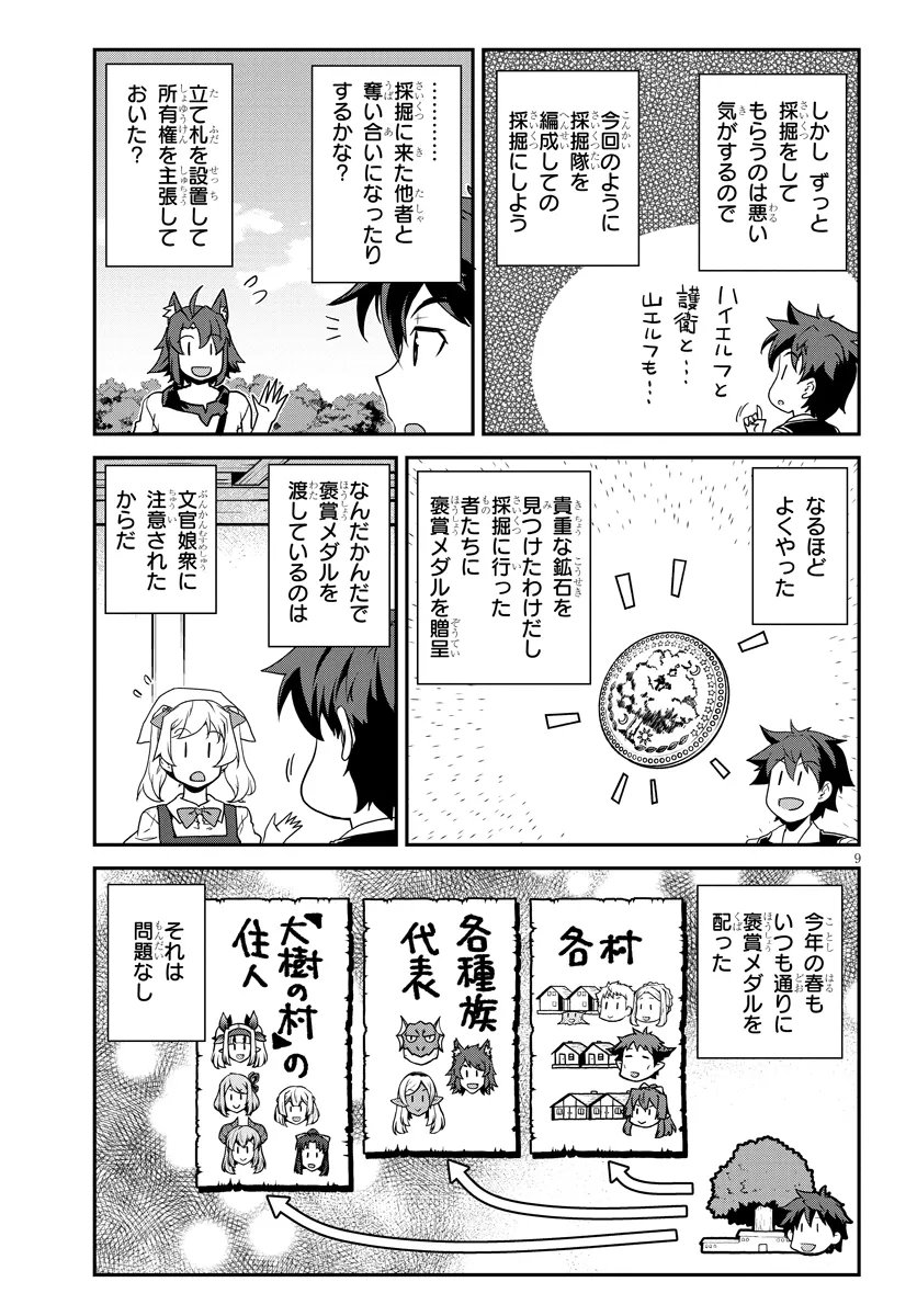 ISEKAI NONBIRI NOUKA - RAW Chapter 325 page 9 - nihonkuni.com