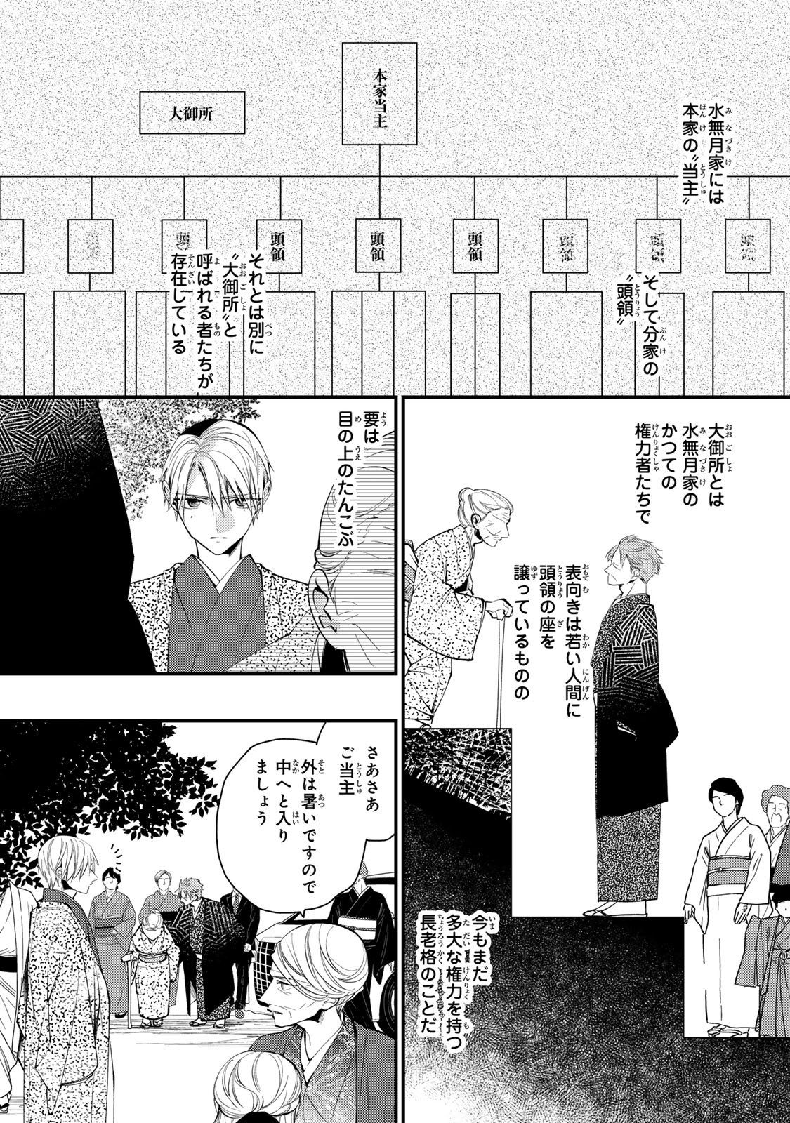 MINAZUKI-KE NO IINAZUKE - JUUROKUSAI NO TANJOUBI, HONKE NO TOUSHUU GA MUKAE NI KIMASHITA Chapter 49 page 26 - nihonkuni.com