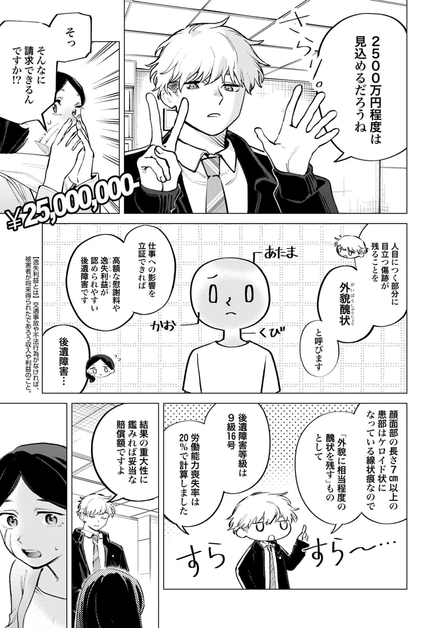 LEGAL DOCK IRYO BENGOSHI ARA TA NO SHOMEI & OTAKU NI YASASHI GAL HAINAI Chap 1 - Pic 29