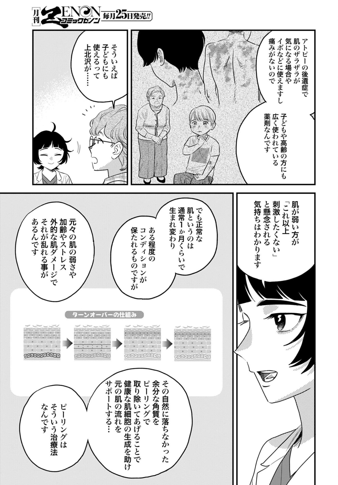 DRESSING: BIYOU GEKAI MORINO MARIA Chapter 16 - Page 17