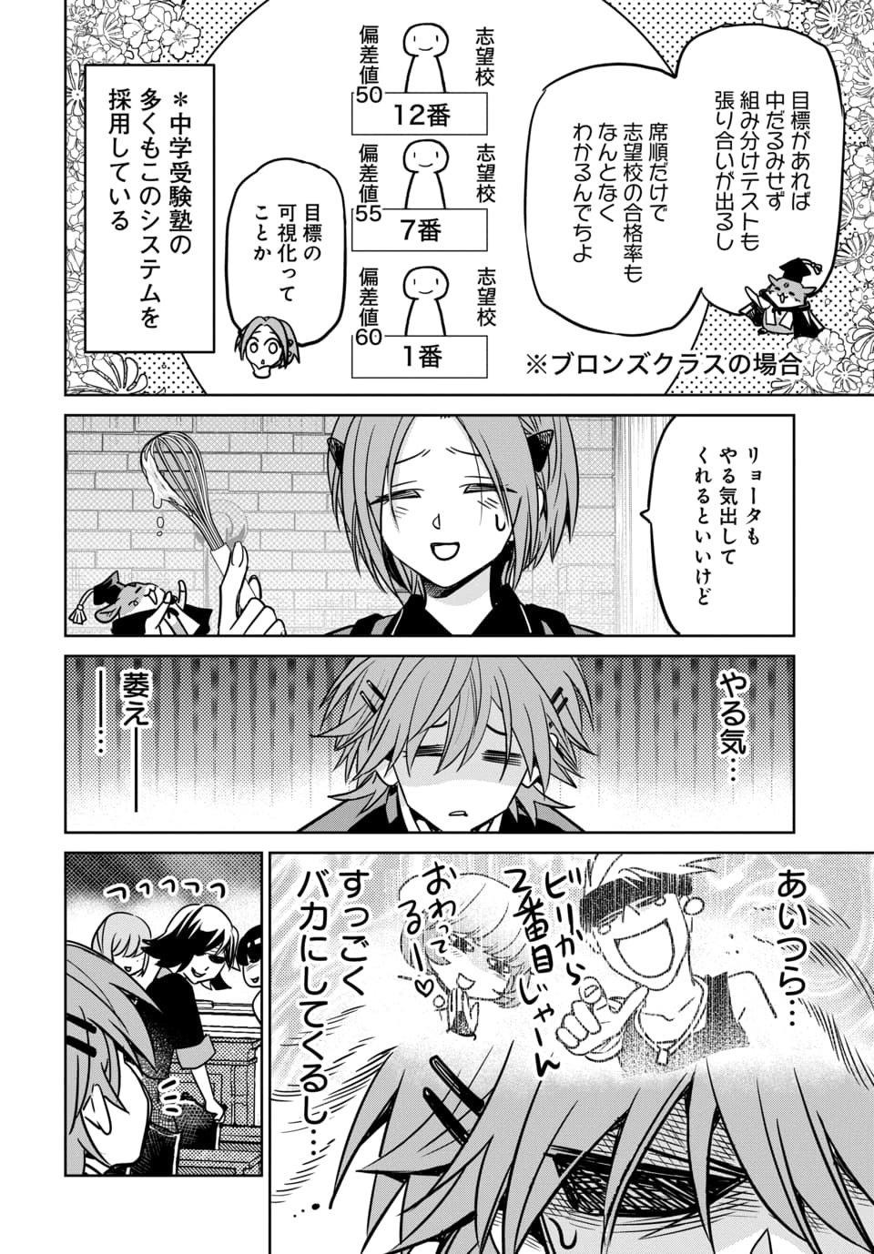 HENSACHI 40 KARA NO [YUUSHA JUKEN]: DOKUOYA DATTA WATASHI WA ISEKAI DE MUSUKO WO YUUSHA NO MEIMONKOU NI GOUKAKU SASEMASU Chapter 9.1 - Page 6