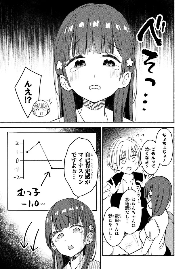 Read MUTTSUKO, SEI WO TSUKEMASU! Chapter 6 [High Quality / Full] - Page 3 - nicomanga.net