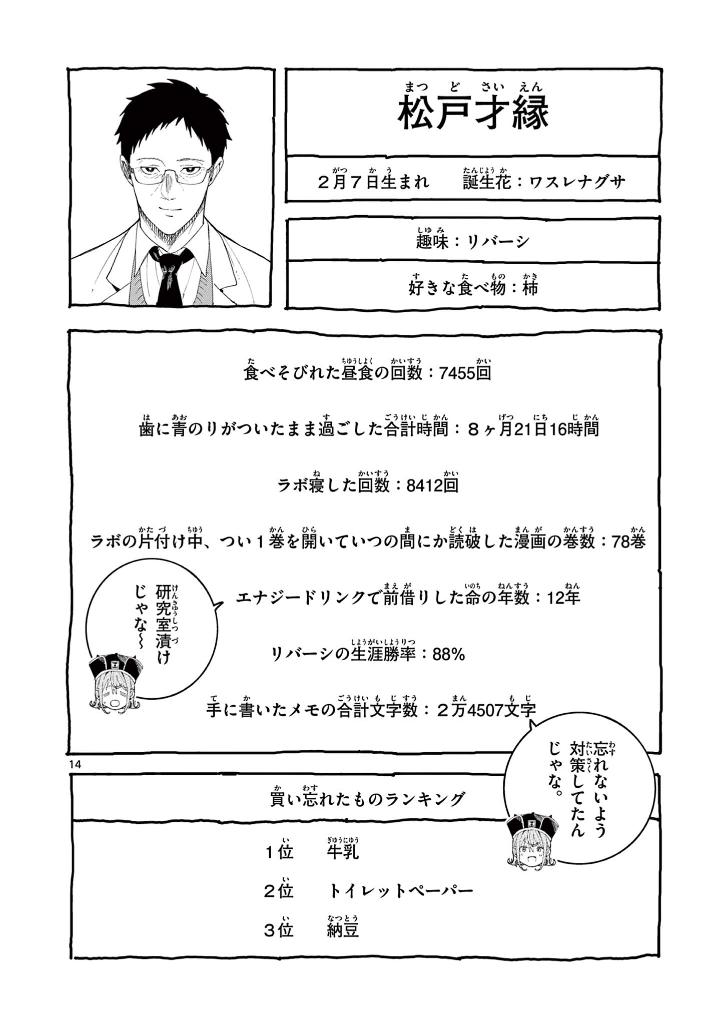 Read ENMA-CHAN NO RESULT Chapter 11 [High Quality / Full] - Page 14 - dark.nicomanga.com