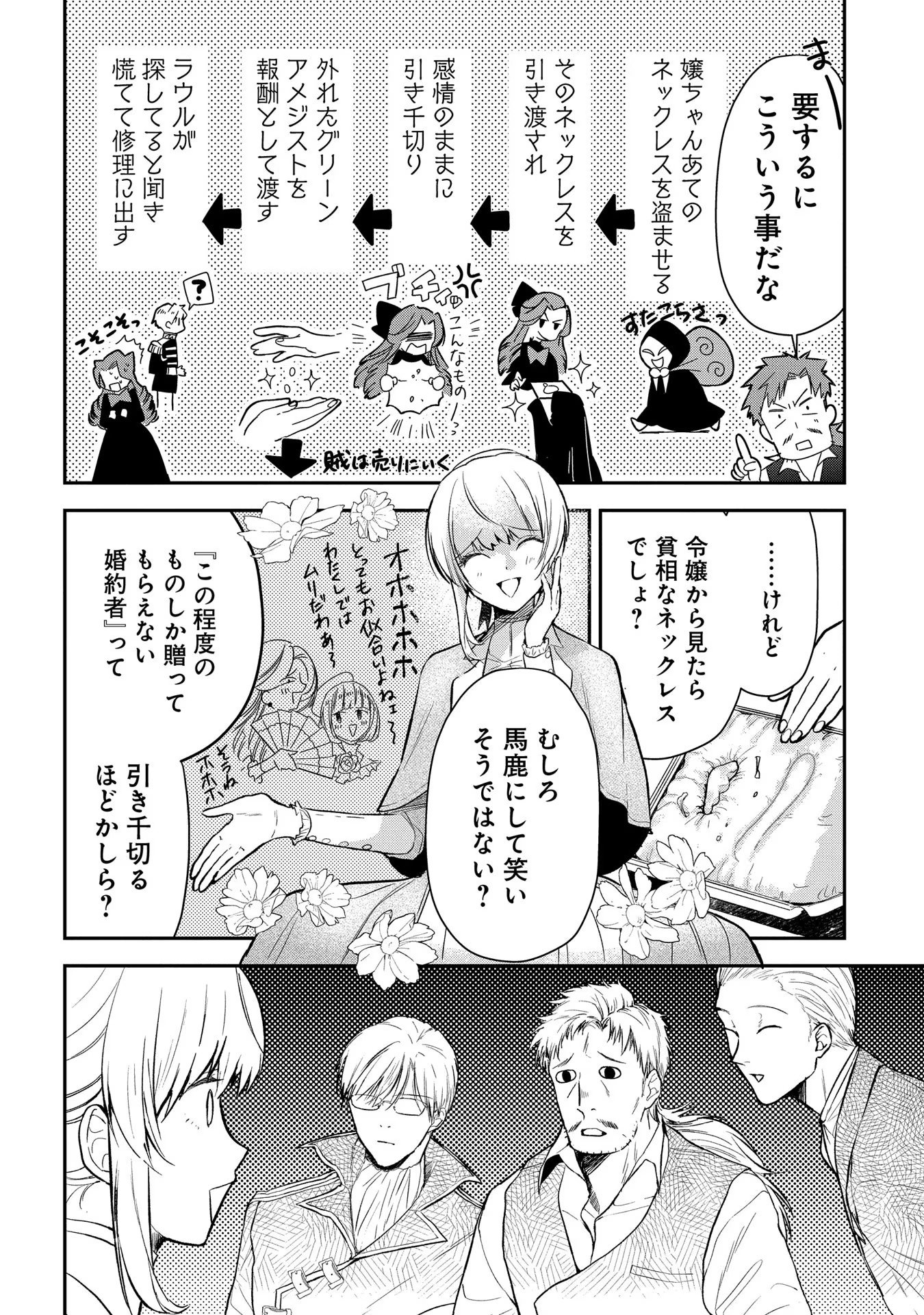URAGIRARETA NO DE, OUHITSUKI JIJO NI JOB CHANGE! Chapter 6 - Page 4