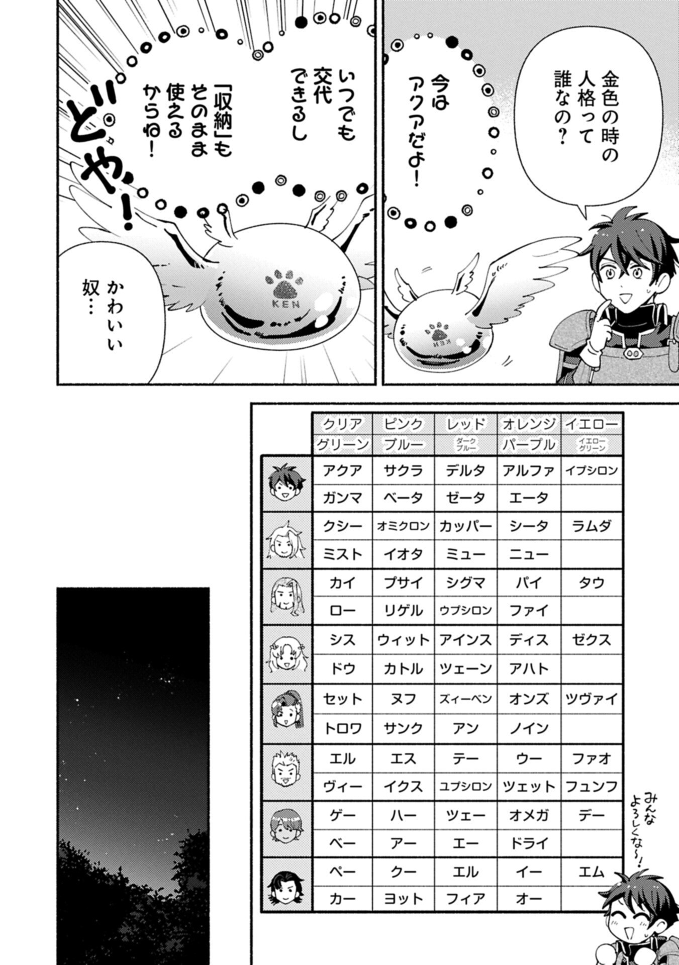 MOFUMOFU TO MUKUMUKU TO ISEKAI HYOURYUU SEIKATSU (MANGA) - RAW Chapter 33.2 page 4 - nihonkuni.com