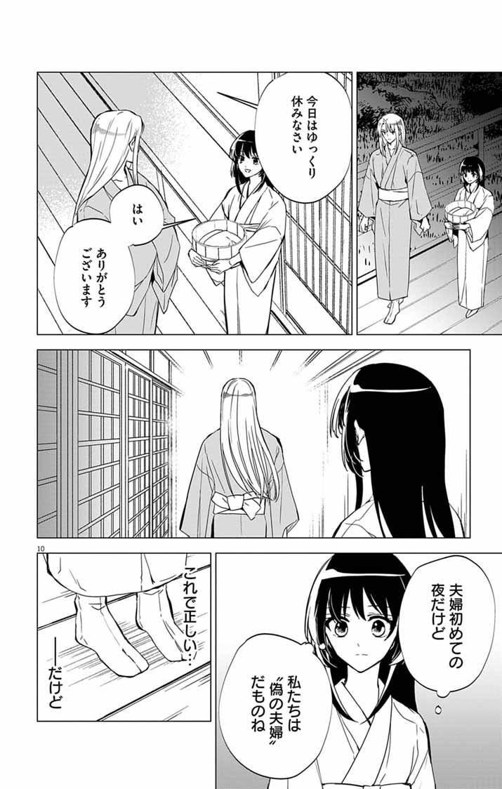 SHIRO TENGU NO NIE YOME: DOKU MOCHI NO REIJOU HAKARI SOME NO TSUMA TO NARU - RAW Chapter 11 page 10 - nihonkuni.com