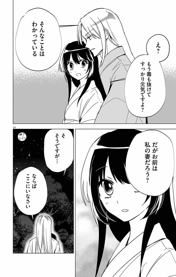 SHIRO TENGU NO NIE YOME: DOKU MOCHI NO REIJOU HAKARI SOME NO TSUMA TO NARU - RAW Chapter 11 page 14 - nihonkuni.com