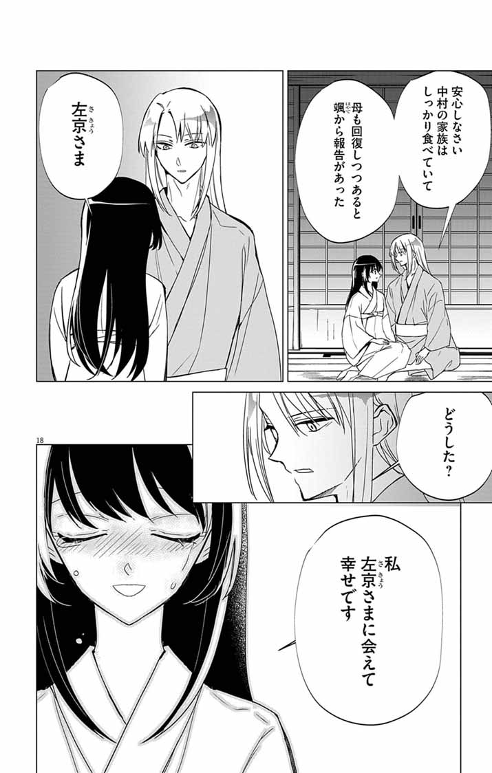 SHIRO TENGU NO NIE YOME: DOKU MOCHI NO REIJOU HAKARI SOME NO TSUMA TO NARU - RAW Chapter 11 page 17 - nihonkuni.com