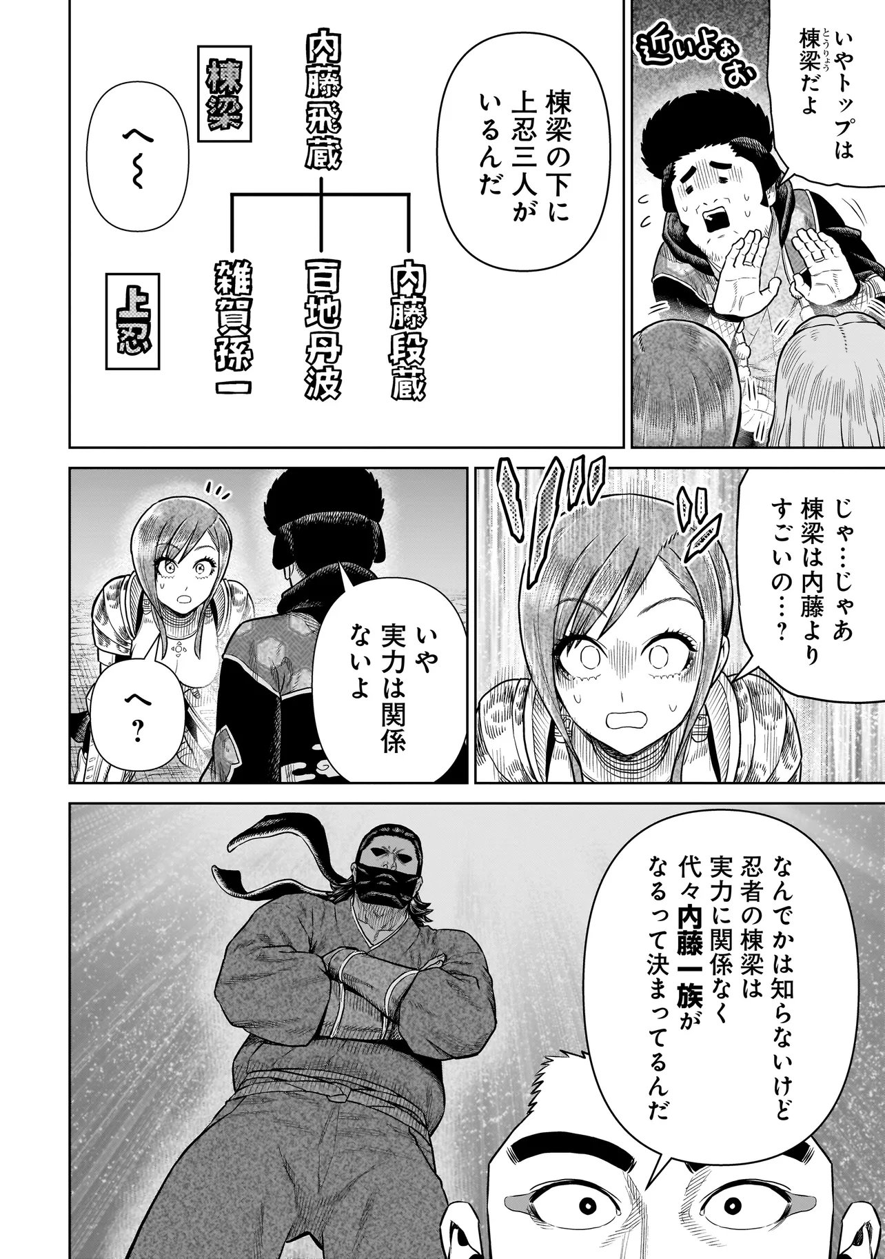 Read NINJA NO KISHI Chapter 50 [High Quality / Full] - Page 6 - dark.nicomanga.com
