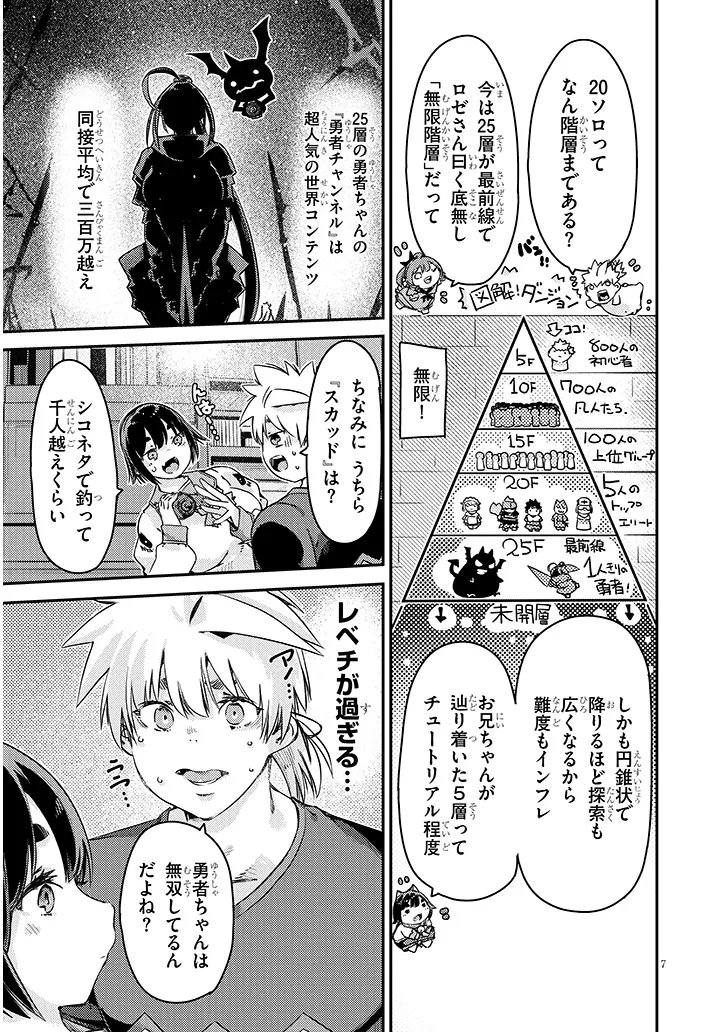 DUNGEON HAISHIN HEROINE WA DATSUI WANA DE HAREM FLAG GA TATSU RASHII Chapter 5.1 page 7 - nihonkuni.com