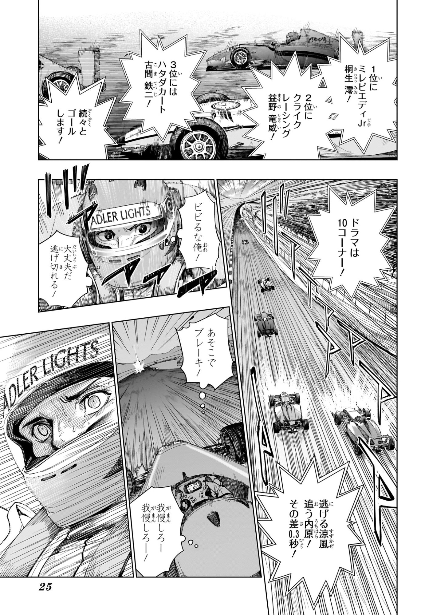 HAL FORMULA Chapter 1 - Page 8