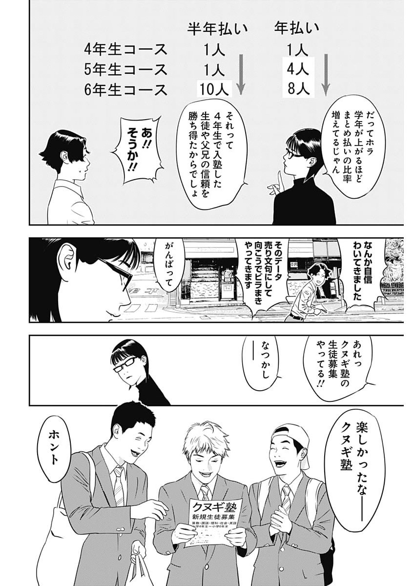 KAMO NO NEGI NIWA DOKU GA ARU: KAMO KYOUJU NO "NINGEN" KEIZAIGAKU KOUGI Chapter 100 - Page 8