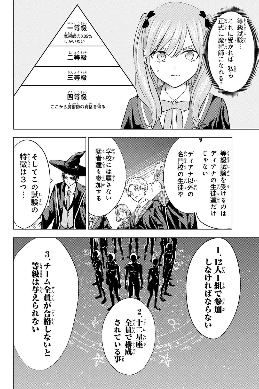 KURONEKO TO MAJOU NO KYOUSHITSU Chapter 113 - Page 6