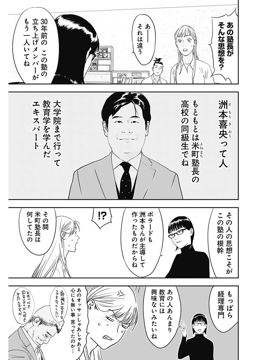 KAMO NO NEGI NIWA DOKU GA ARU: KAMO KYOUJU NO "NINGEN" KEIZAIGAKU KOUGI Chapter 100 - Page 19