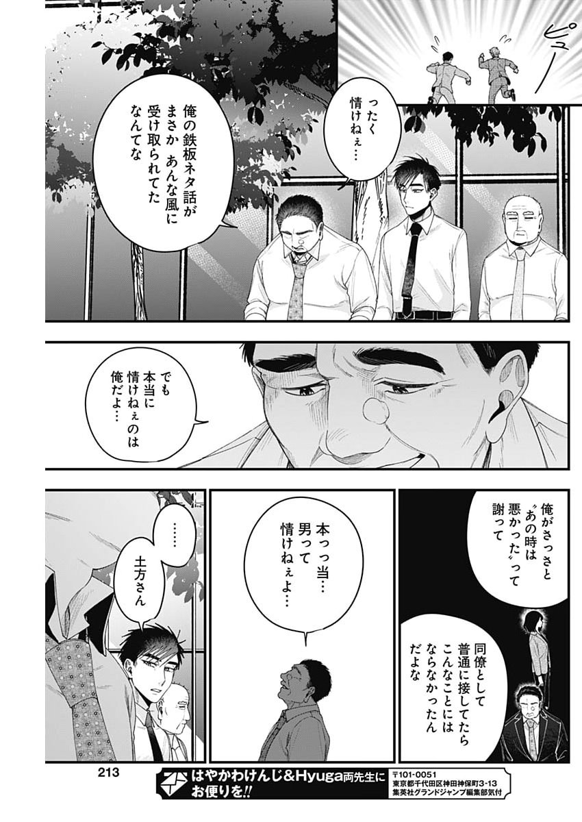 Read KORETTE HARASSMENT DESU KA? Chapter 29 [High Quality / Full] - Page 27 - dark.nicomanga.com