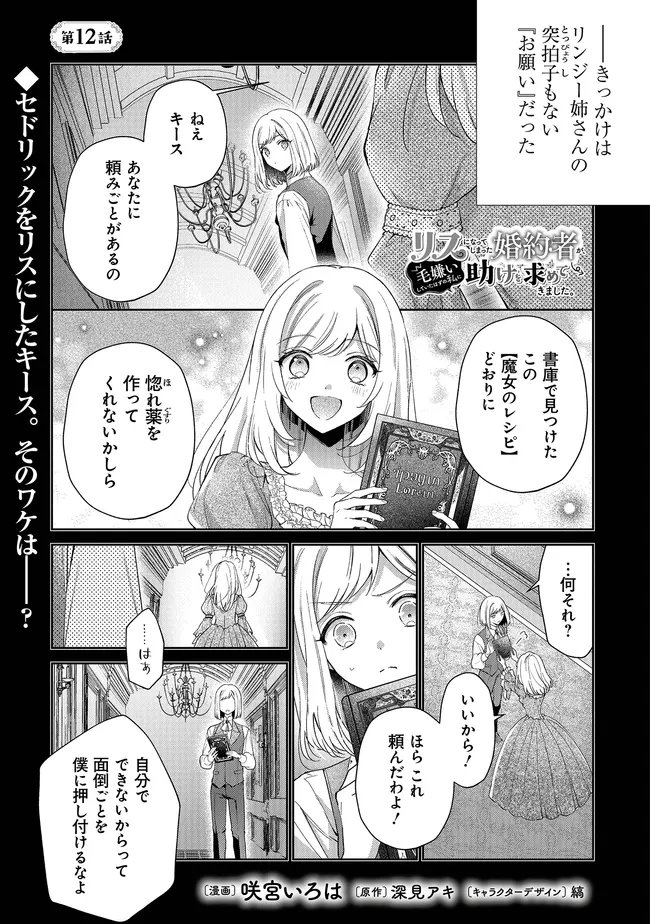 RISU NI NATTESHIMATTA KONYAKU SHA GA, KEGIRAI SHITEITA HAZU NO WATASHI NI TASUKE WO MOTOMETEKIMASHITA. Chap 12.1 - Pic 1