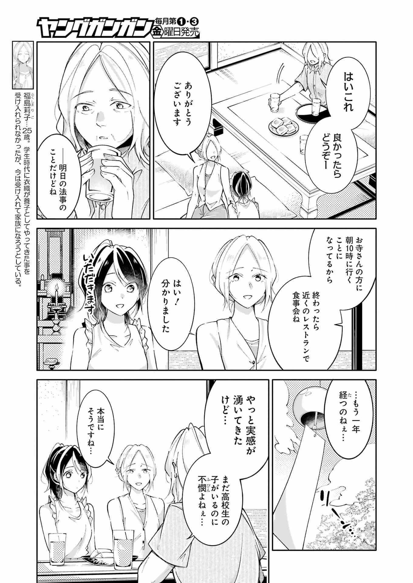 Read OJISAN TO FIXATIVE Chapter 15 [High Quality / Full] - Page 5 - dark.nicomanga.com