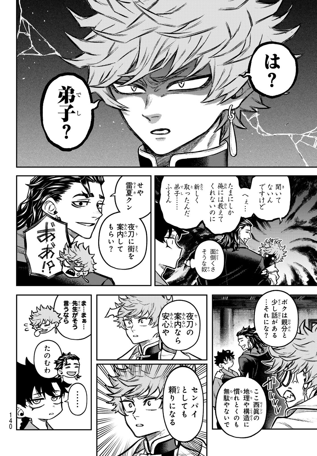 Read SENSEN SENKI Chapter 3 [High Quality / Full] - Page 14 - dark.nicomanga.com