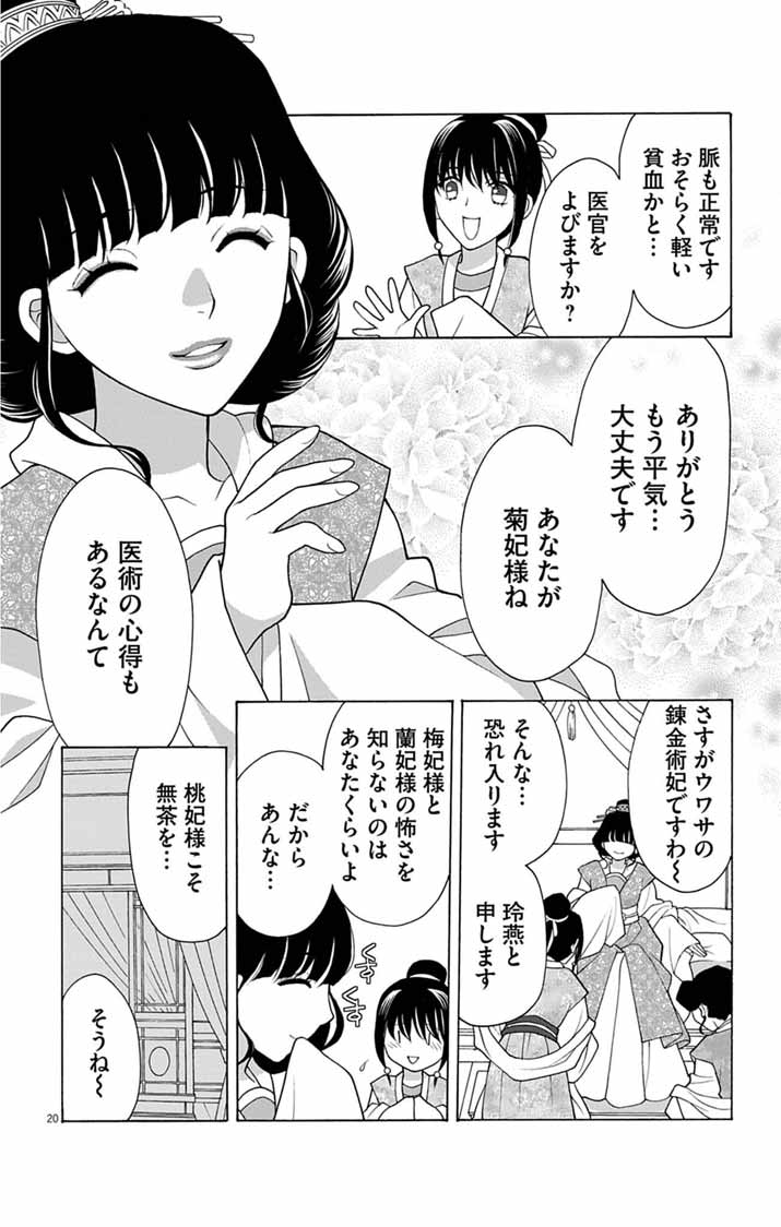 ITSUWARI NO RENKINJUTSU HI WA KOUKYUU NO YAMI WO TOKU Chapter 7 page 20 - nihonkuni.com