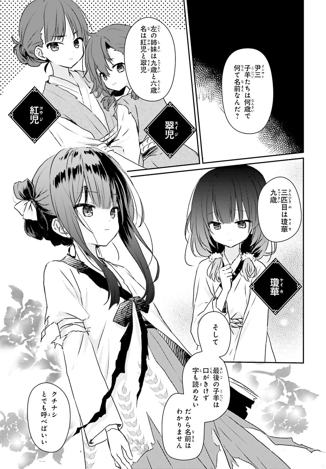 Read UETA KOHITSUJI Chapter 1 [High Quality / Full] - Page 20 - nicomanga.com