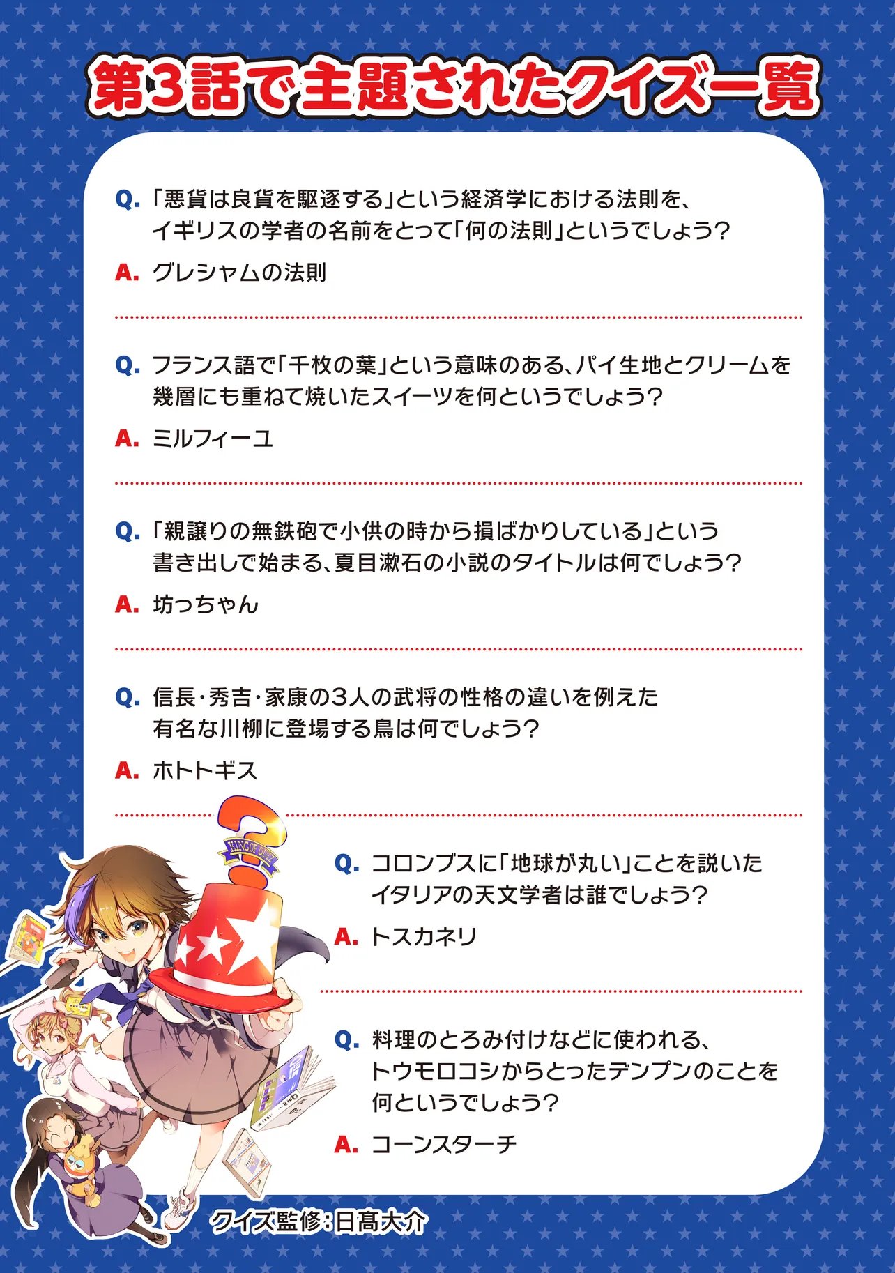 QUIZ NO MEGAMISAMA! Chapter 3.2 page 12 - nihonkuni.com