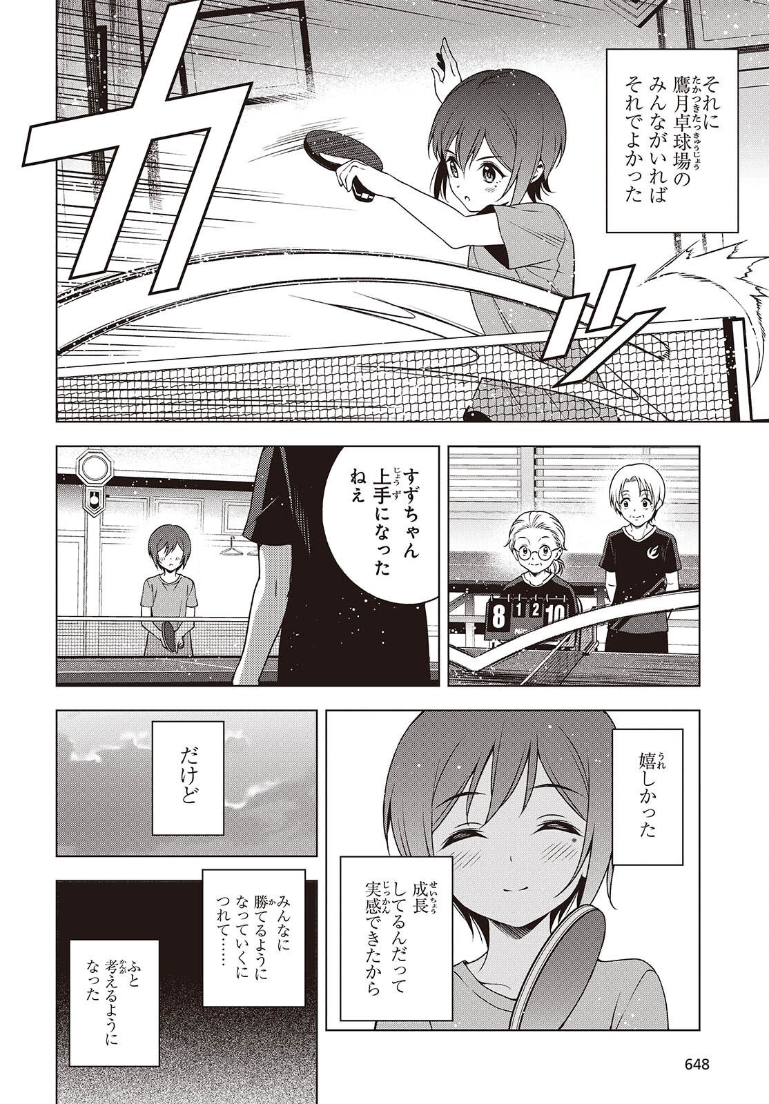 Read TABLE TENNIS LOVERS Chapter 20 [High Quality / Full] - Page 6 - nicomanga.net