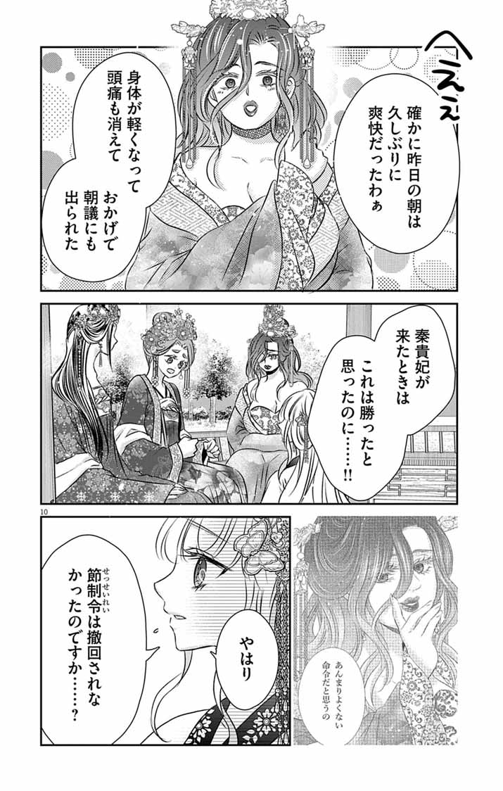 KOUTEI DENKA NO YAKUTOU KISAKI: HATSUKOI NO HITO TO NO KAKEOCHI SAKI WA KOUKYUU DESHITA Chapter 11 page 10 - nihonkuni.com