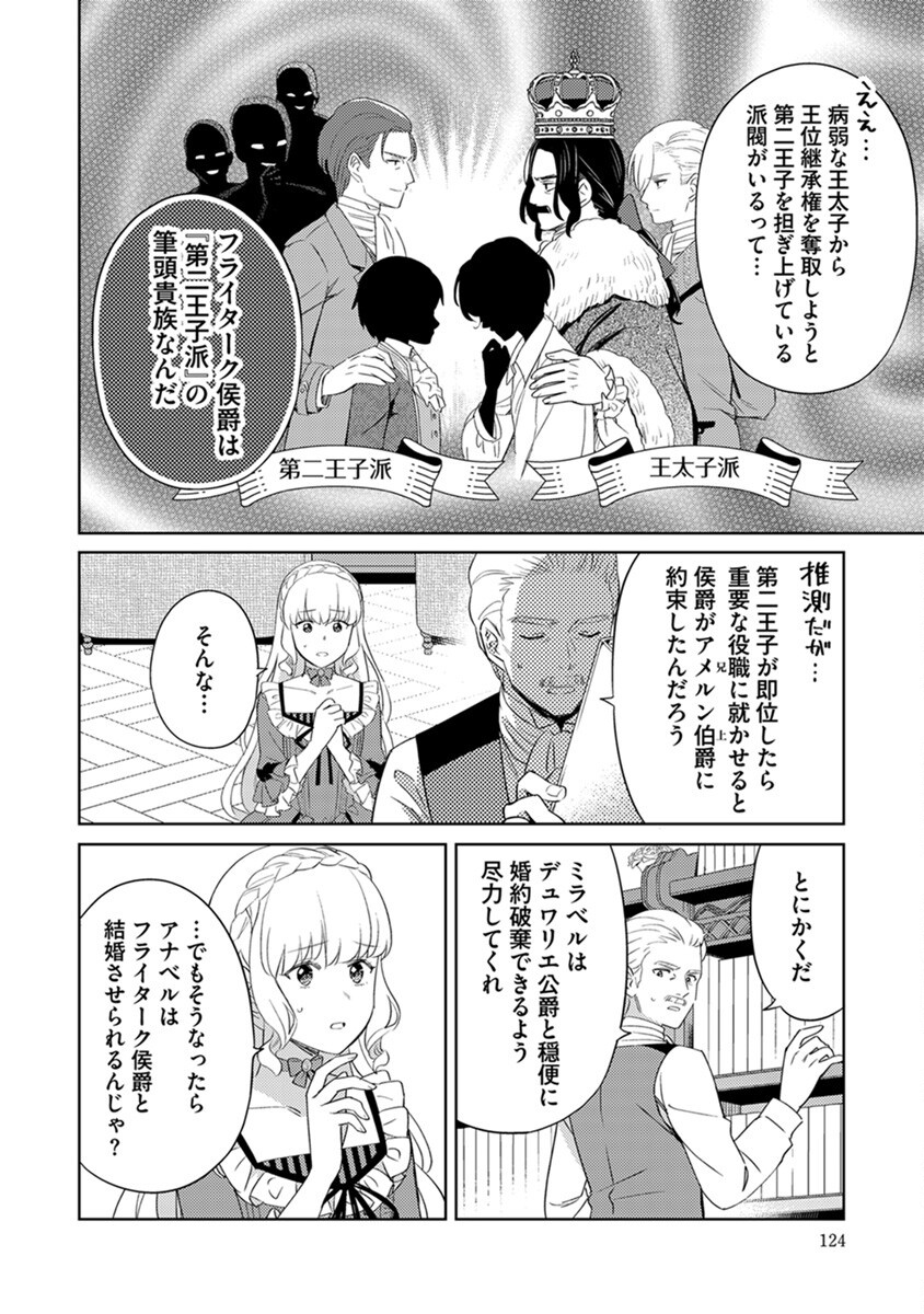 MIGAWARI HAKUSHAKU REIJOU DAKEREDO, KONYAKUSHA DAIRI WA GOKABEN! Chapter 6 - Page 2