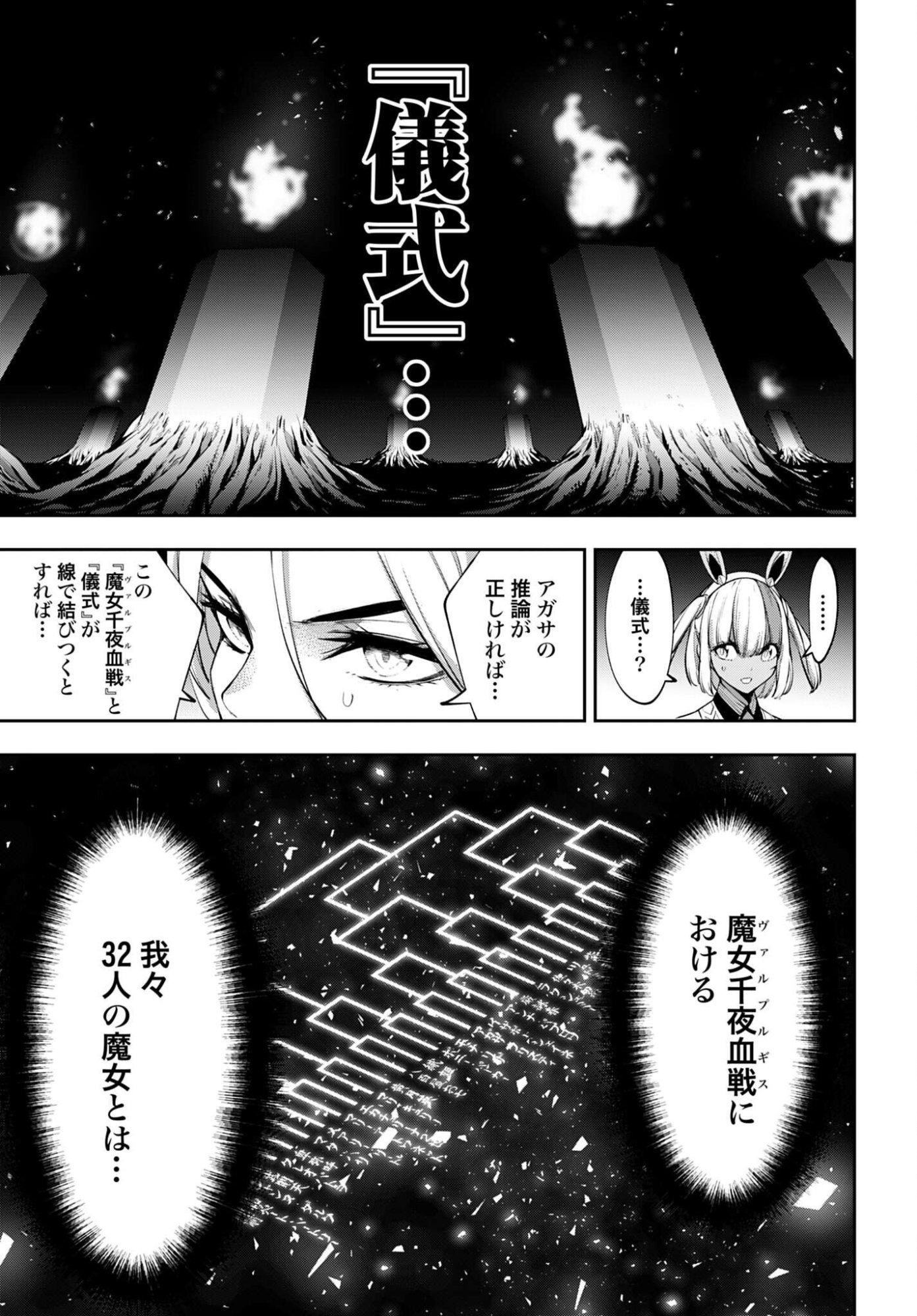 Read MAJO TAISEN Chapter 68 [High Quality / Full] - Page 21 - nicomanga.com