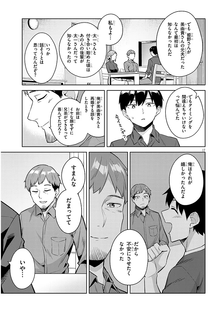 JITSU WA IMOUTO DESHITA. ~SAIKIN DEKITA GIRI NO OTOUTO NO KYORIKAN GA YATARA CHIKAI WAKE~ RAW Chap 46.2 - Pic 1