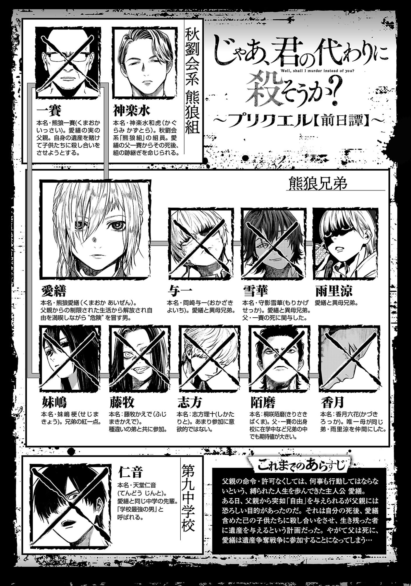 JAA, KIMI NO KAWARI NI KOROSOU KA? Chapter 58.1 page 2 - nihonkuni.com