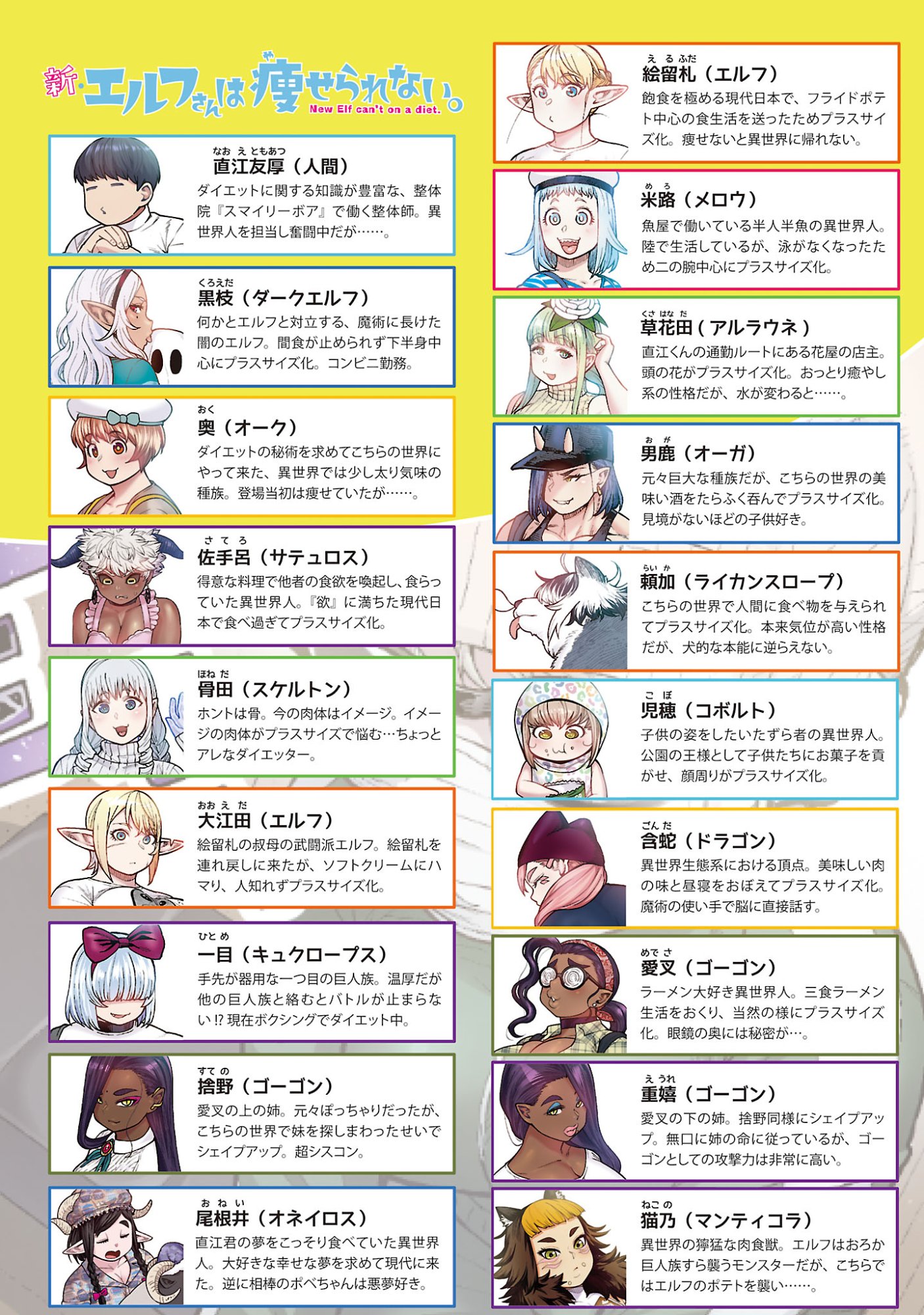ELF-SAN WA YASERARENAI. Chapter 65 page 2 - nihonkuni.com