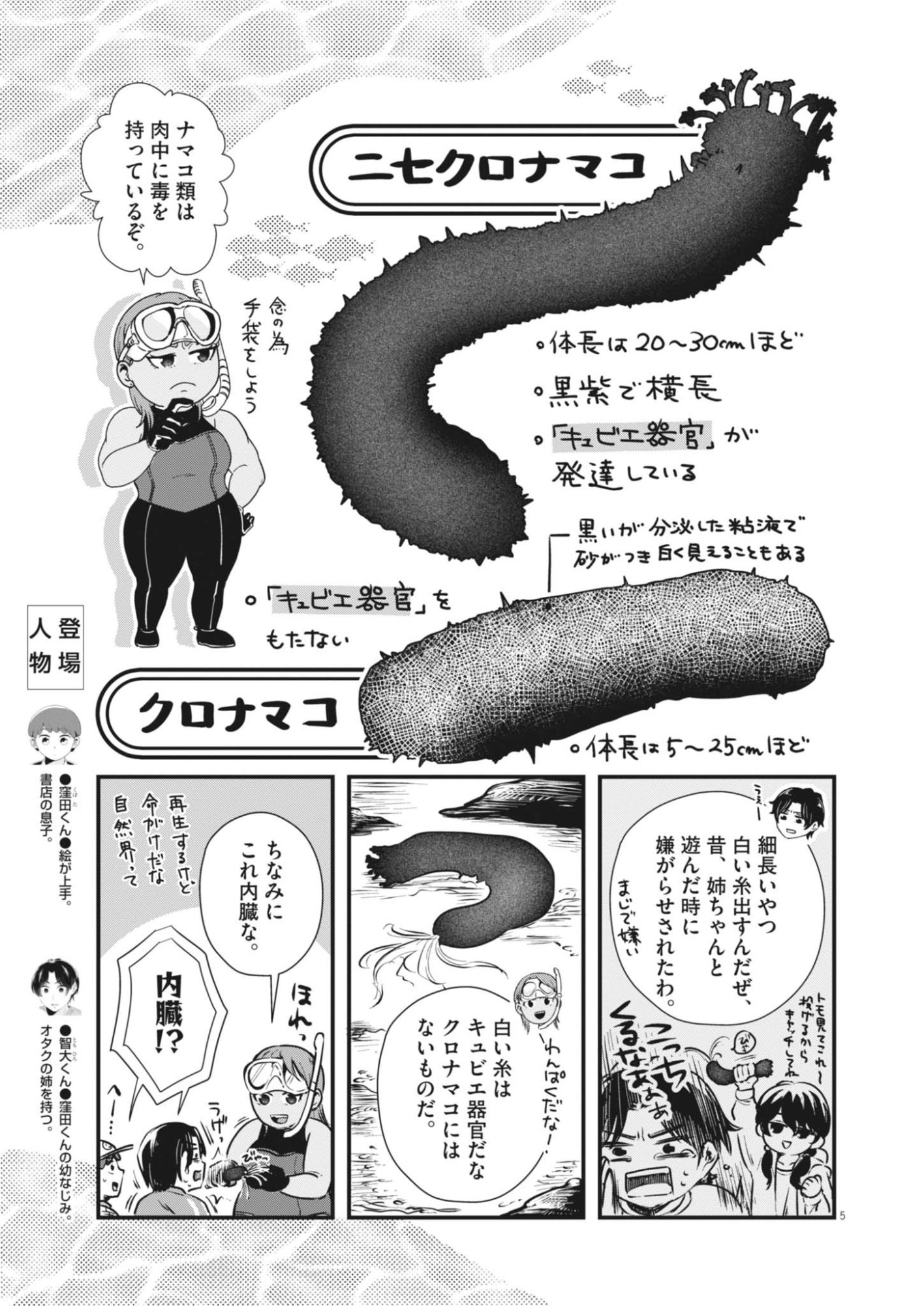 SONNA KOTO KAITE IINDESUKA!? Chapter 25 page 5 - nihonkuni.com