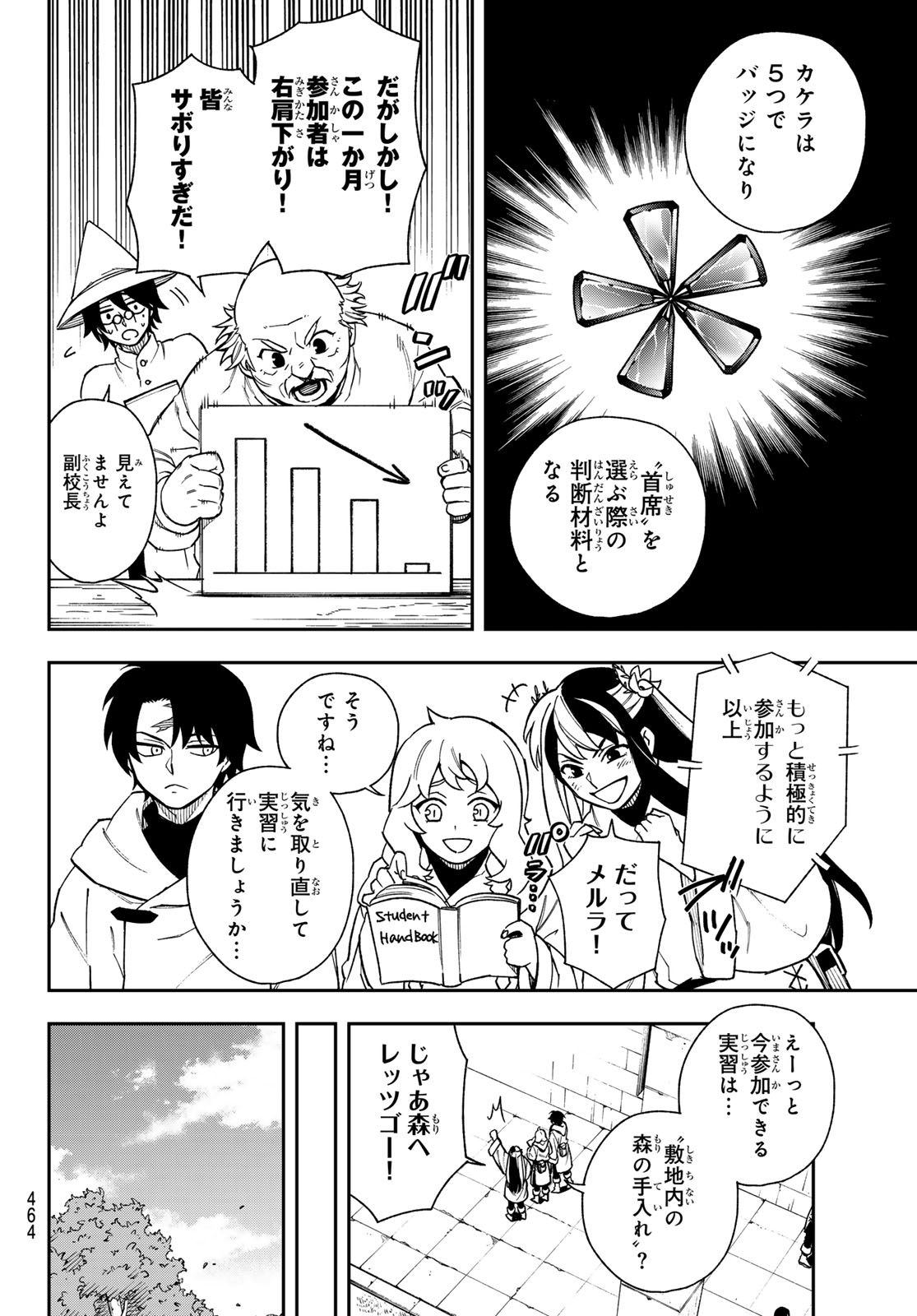 Read SHINGAN NO MERLA Chapter 6 [High Quality / Full] - Page 4 - dark.nicomanga.com