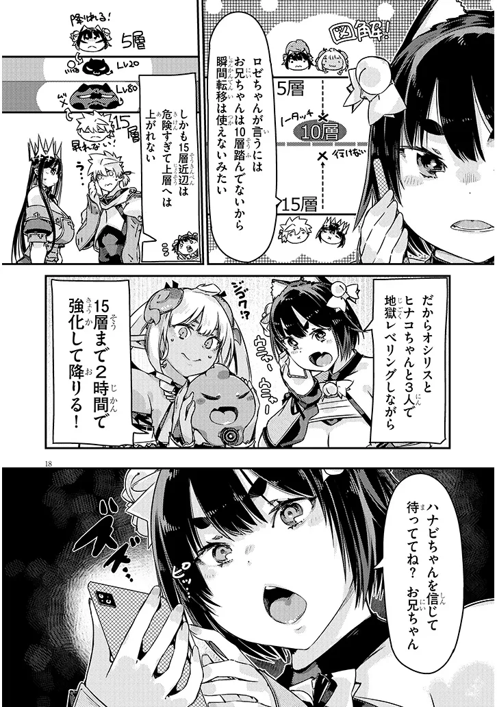 DUNGEON HAISHIN HEROINE WA DATSUI WANA DE HAREM FLAG GA TATSU RASHII Chapter 6.1 - Page 18