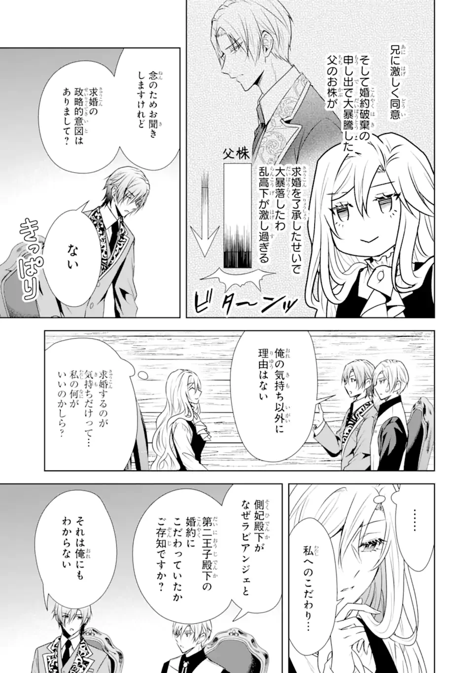 KITAI NO AKUJO, SANDOME NO JINSEI DE “MUSAI MUNOU” WO TANOSHIMU Chapter 22.1 page 11 - nihonkuni.com