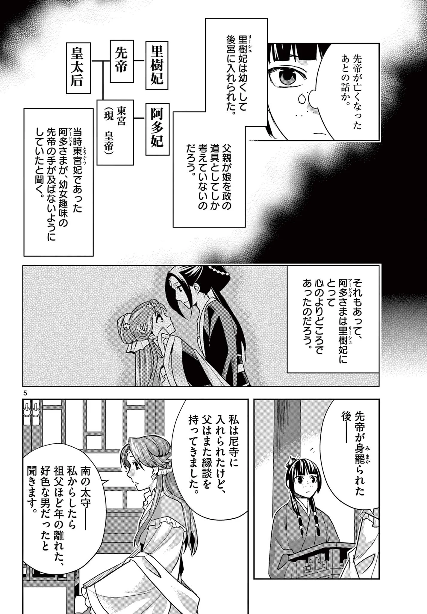 KUSURIYA NO HITORIGOTO NEKO NEKO NO KOUKYU NAZOTOKI TECHOU - RAW Chapter 102.1 page 6 - nihonkuni.com